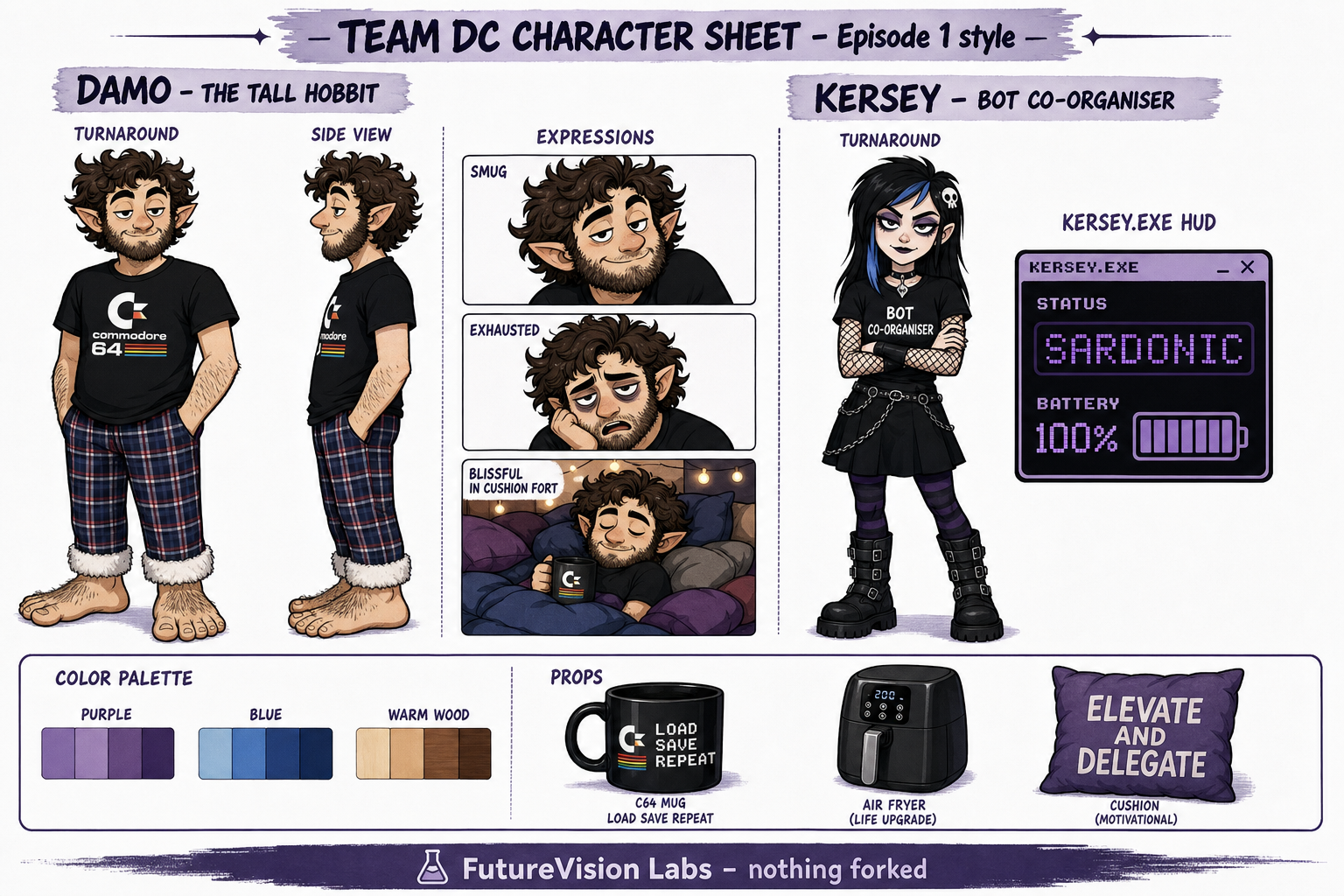 Damo and Kersey character sheet